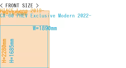 #HIACE Long 2019- + CX-60 PHEV Exclusive Modern 2022-